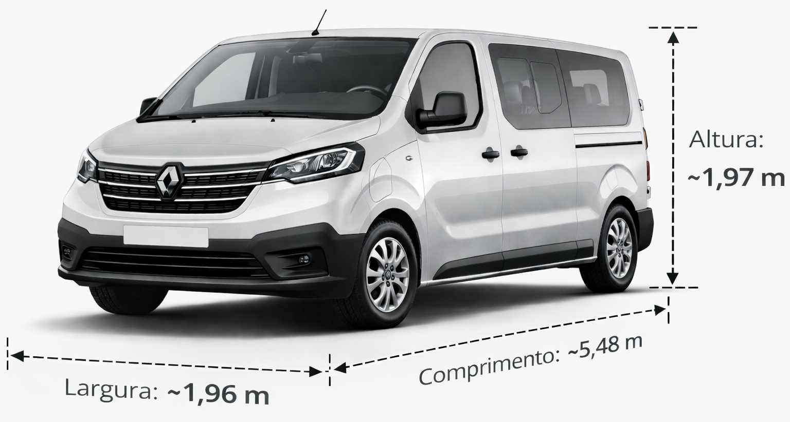 Dimensões exteriores Renault 9Lugares